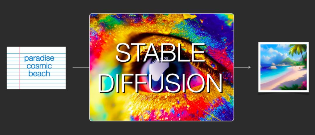 【StableDiffusion】如何使用StableDiffusion和gif2gif插件进行建筑动画风格迁移